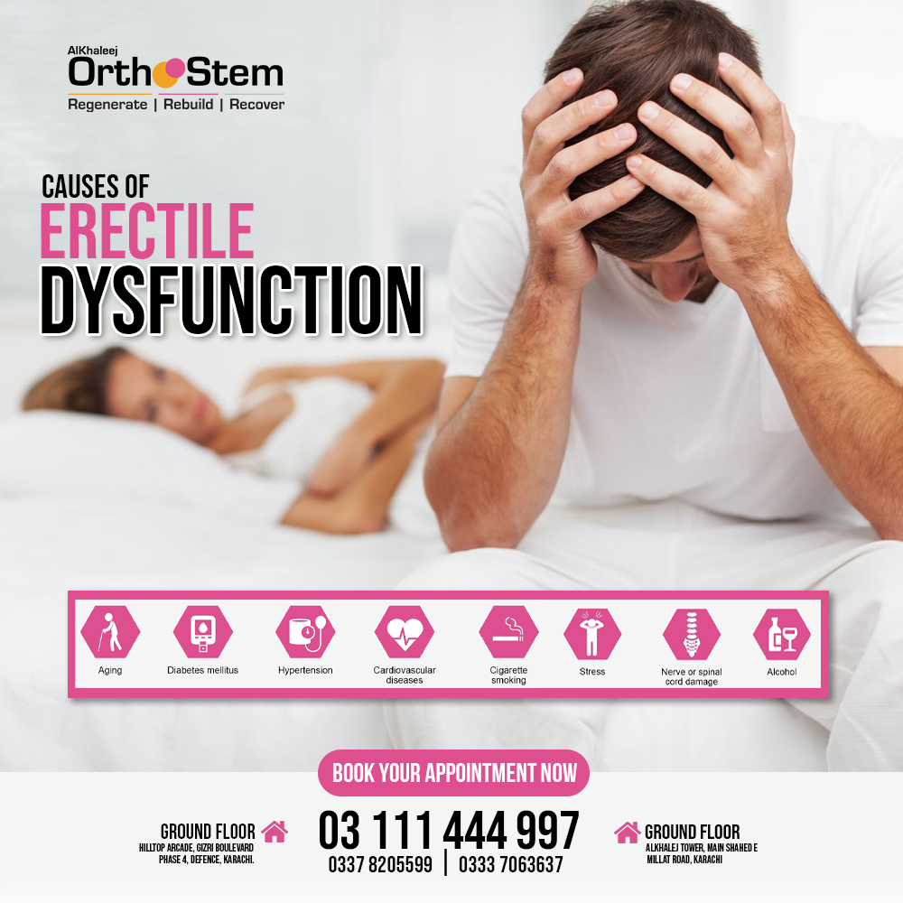 Erectile Dysfunction in Karachi Erection Disorder AlKhaleej